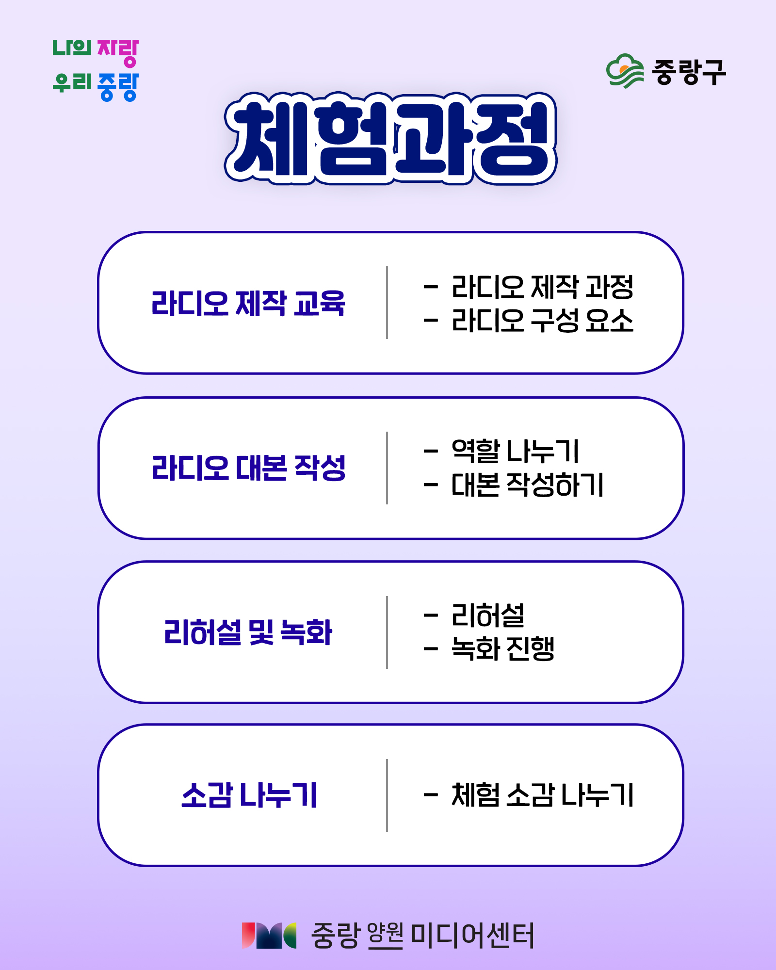 교육과정