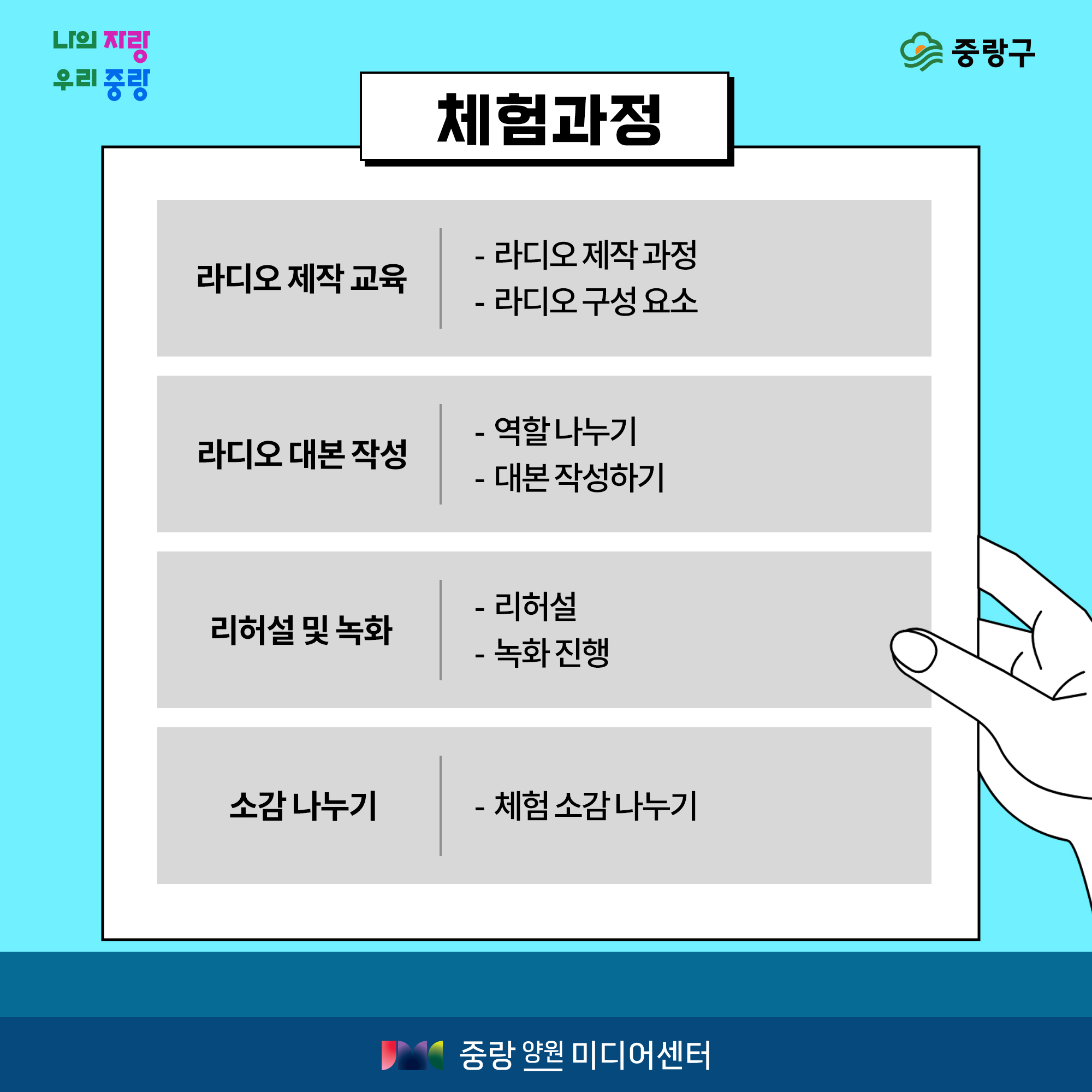 교육과정