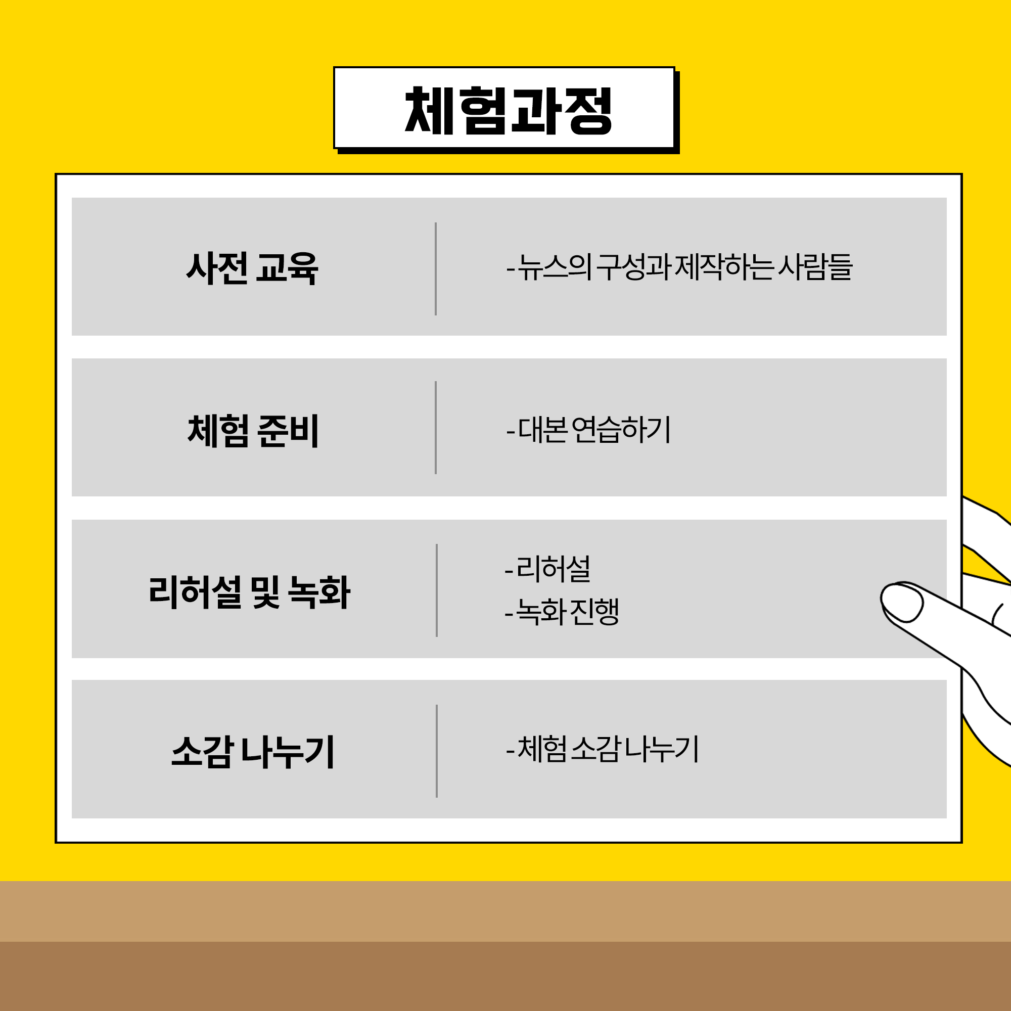 교육과정