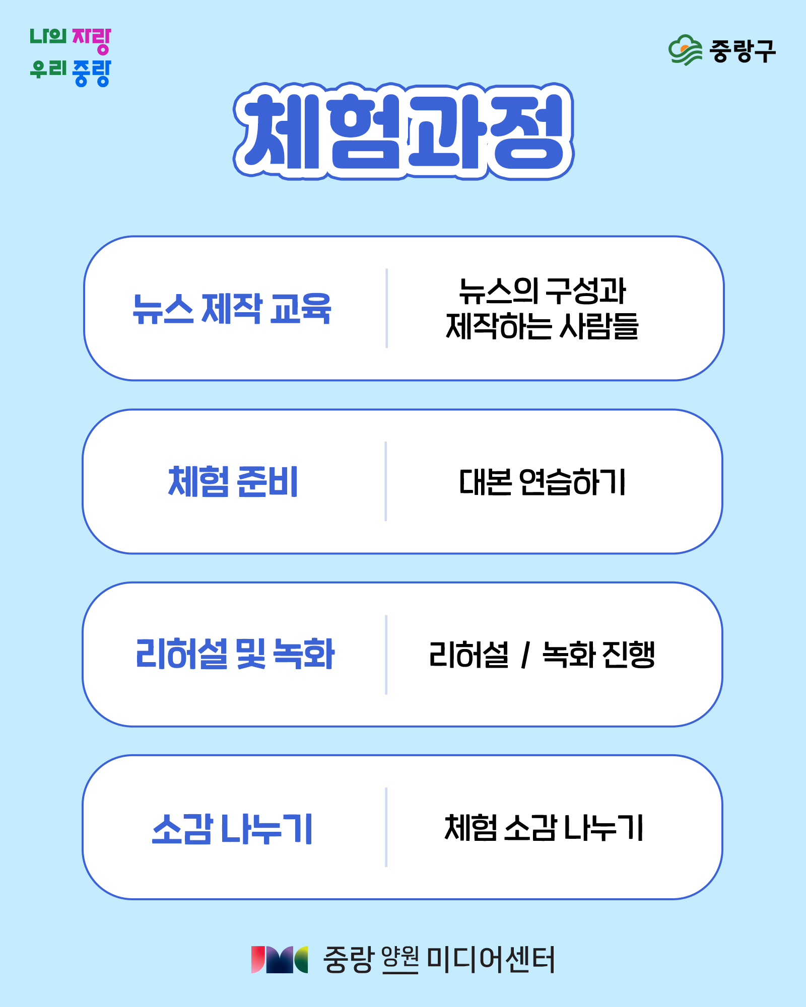 교육과정