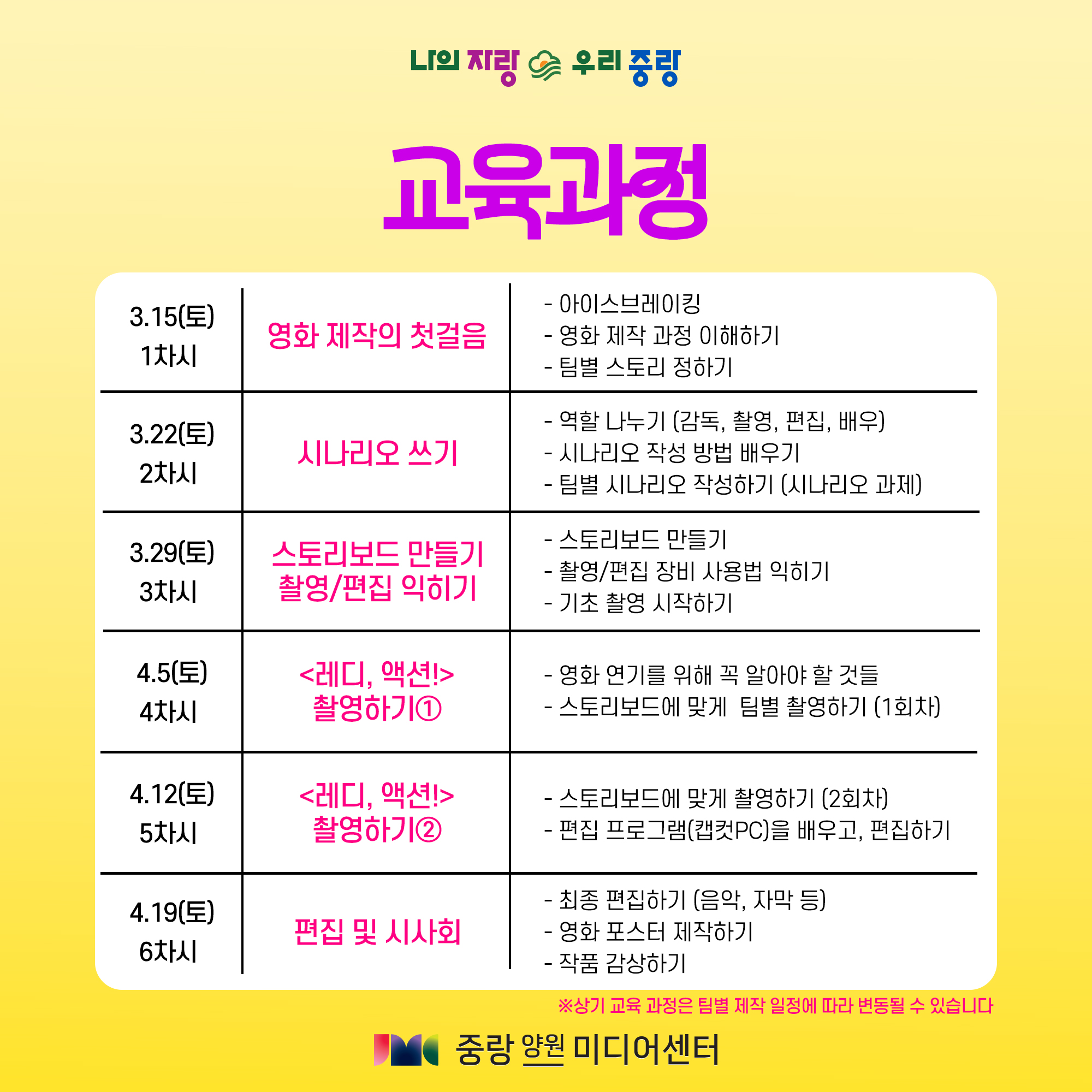 교육과정