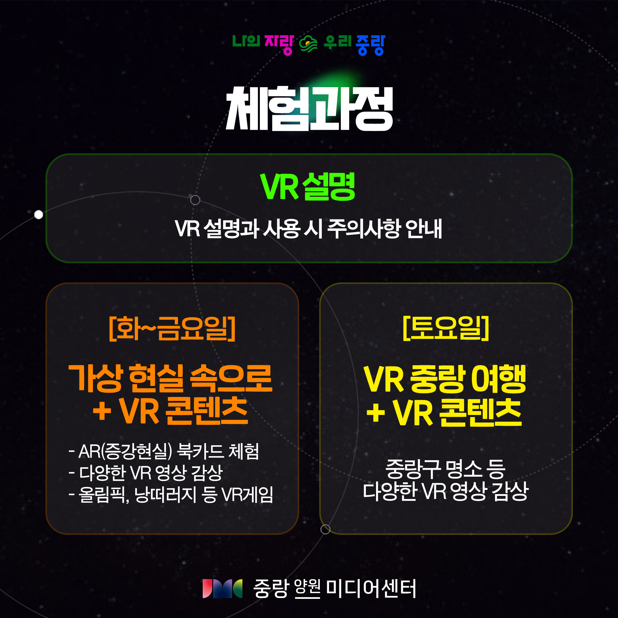 교육과정