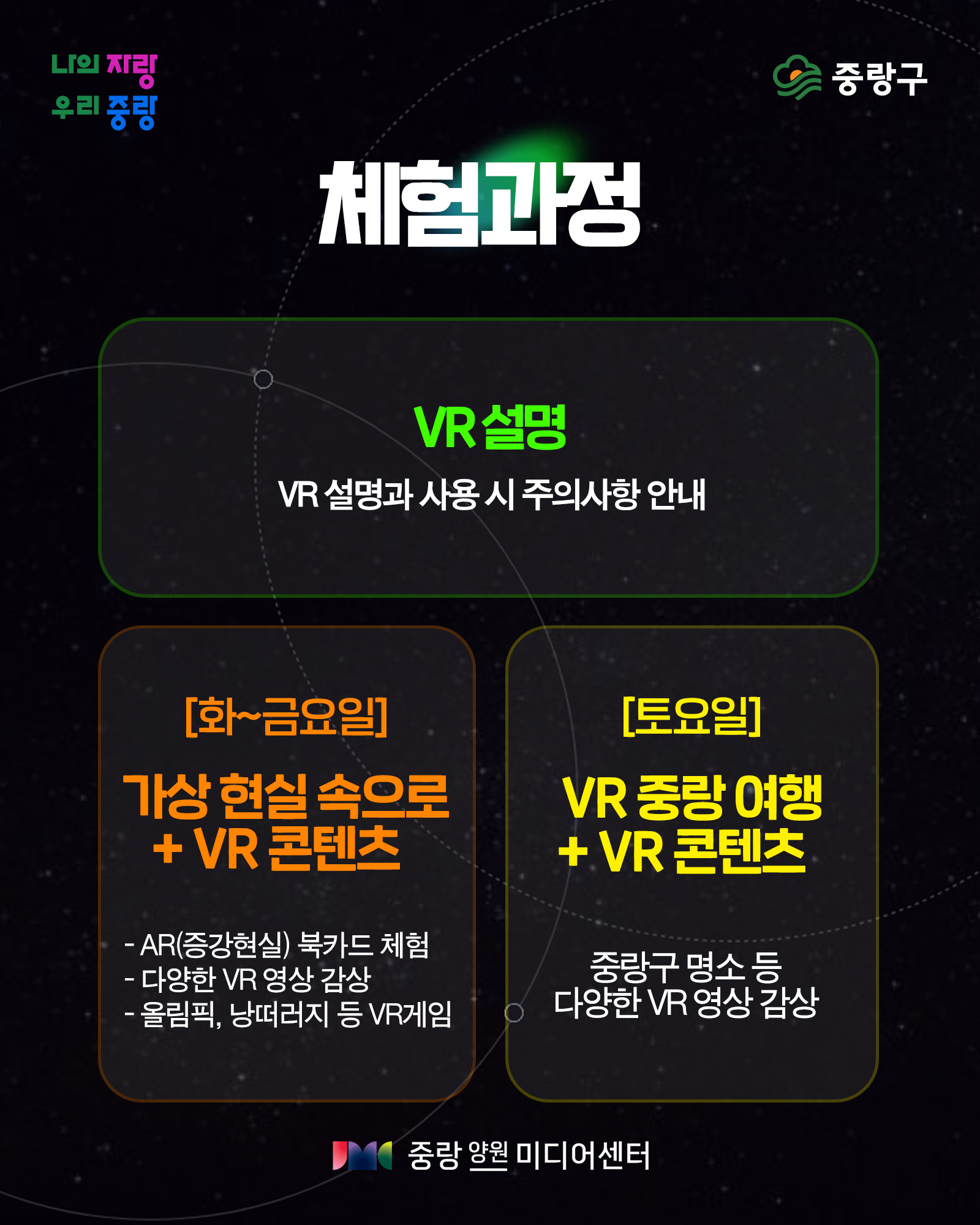 교육생 준비사항