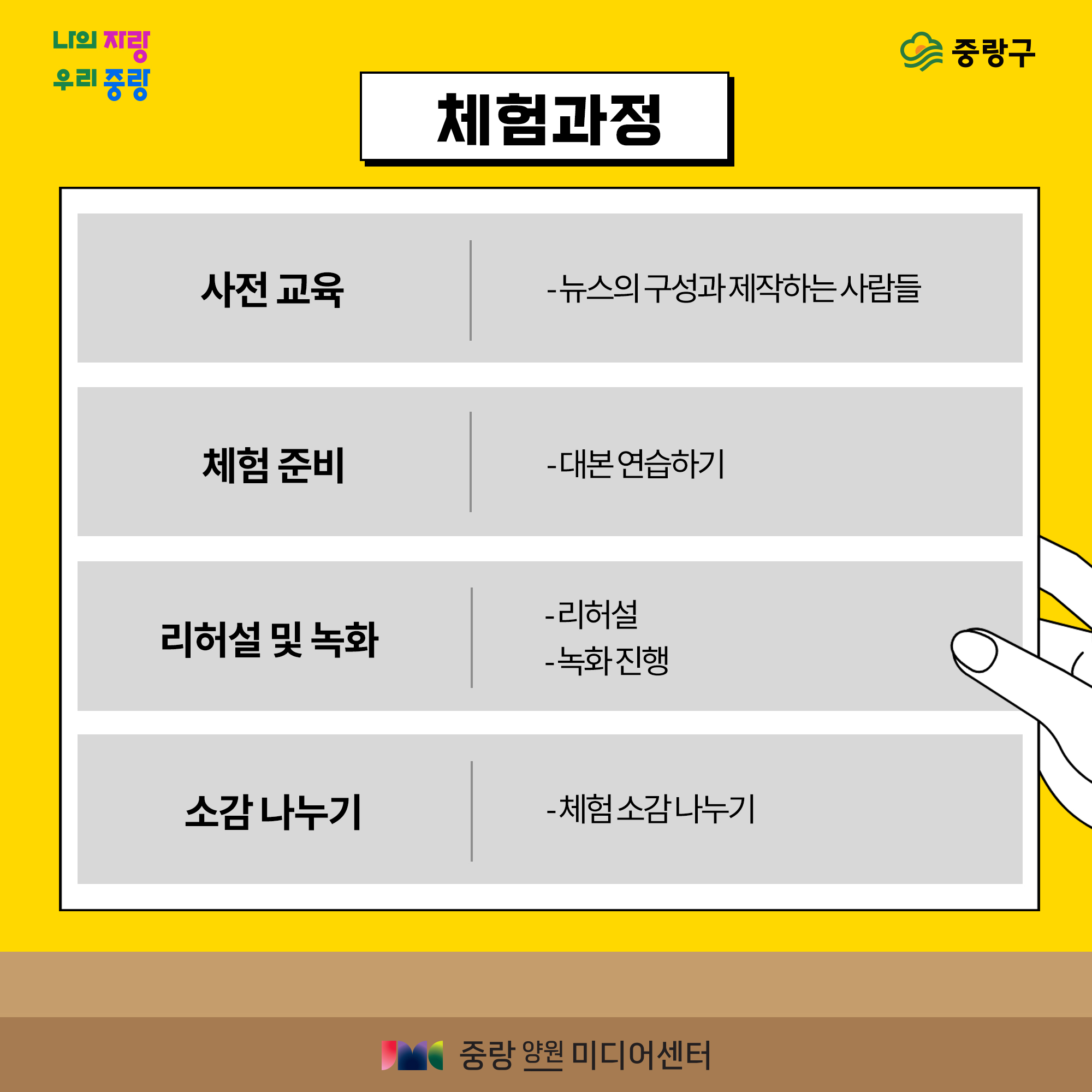 교육과정