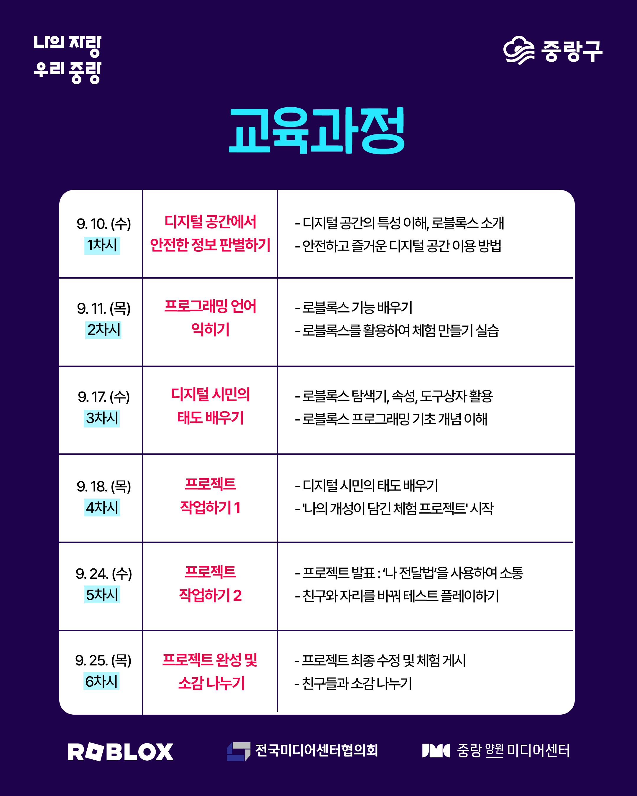교육과정