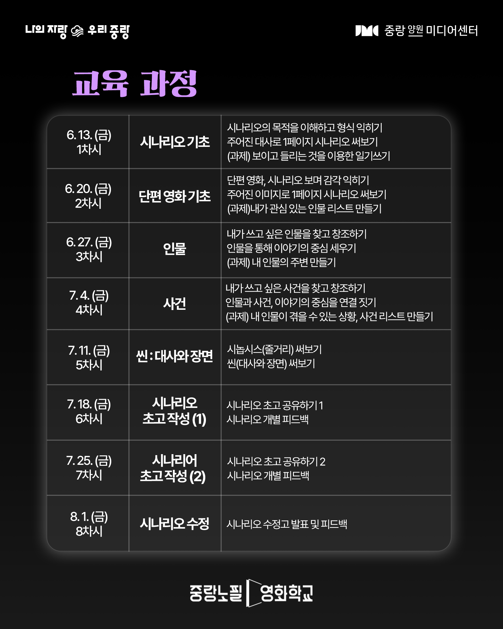 교육과정
