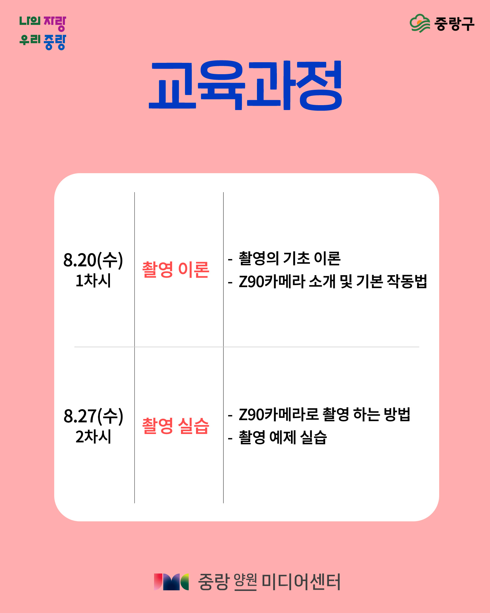 교육과정