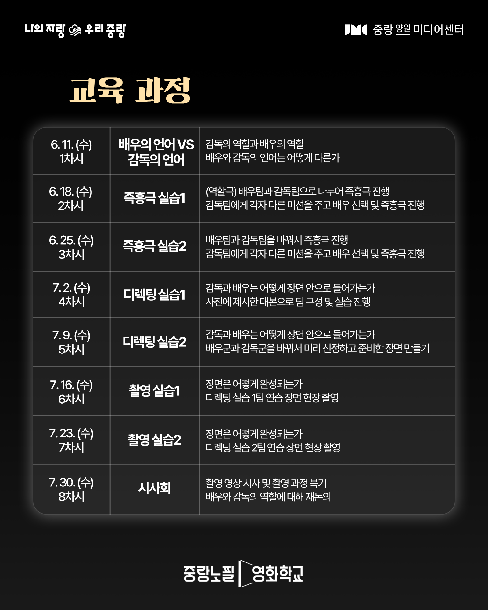 교육과정
