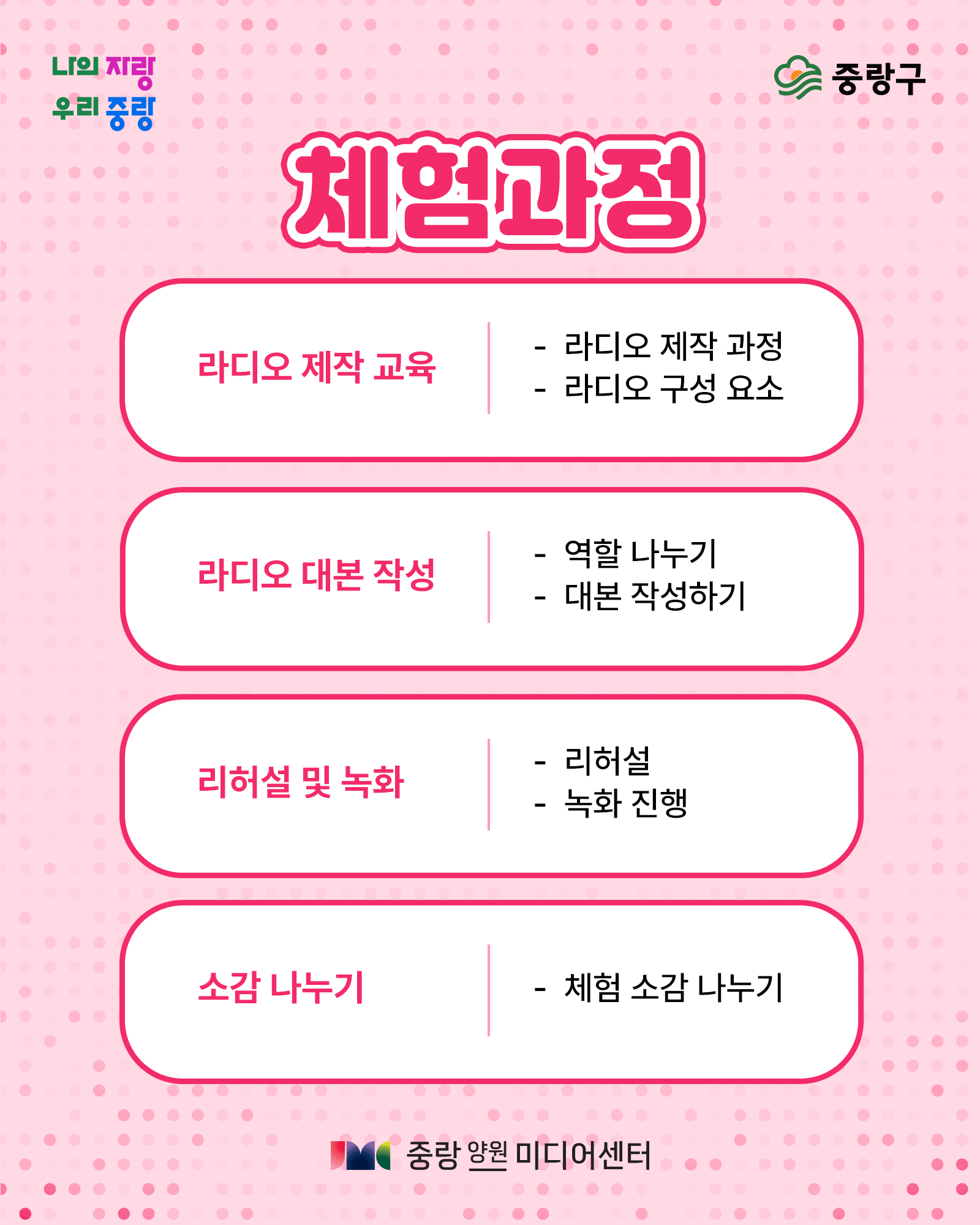 교육과정