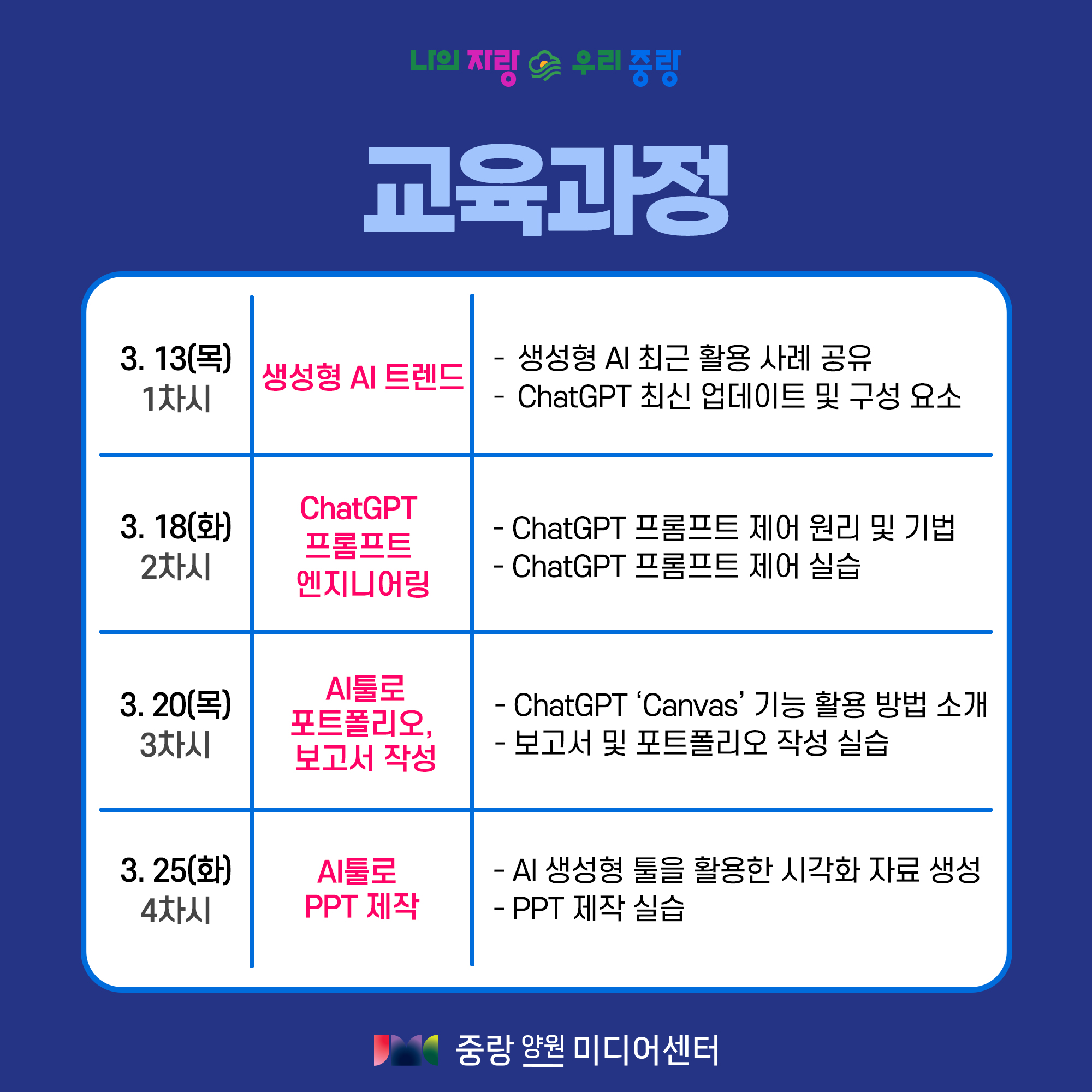 교육과정