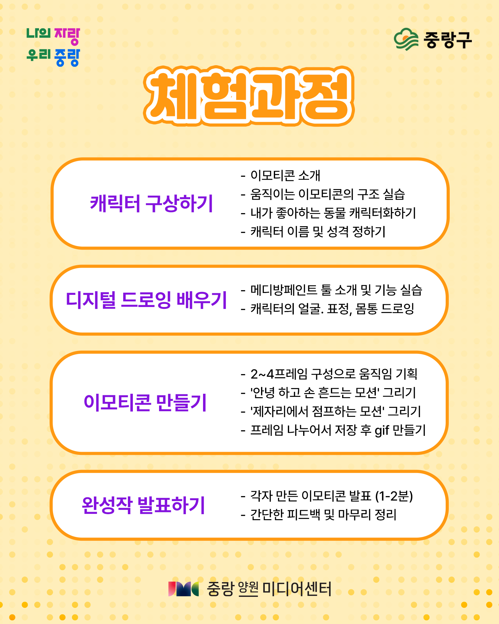 교육과정