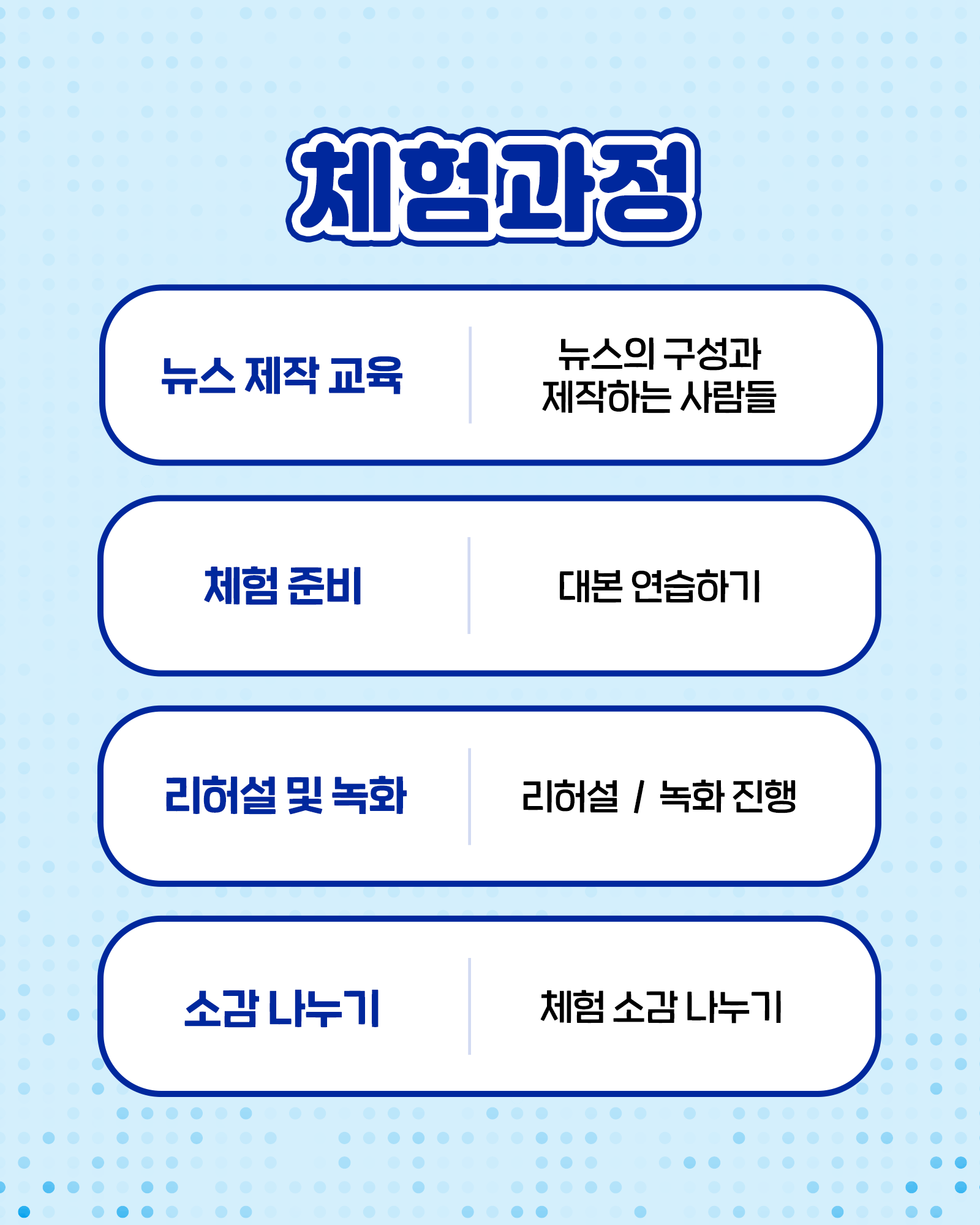 교육과정