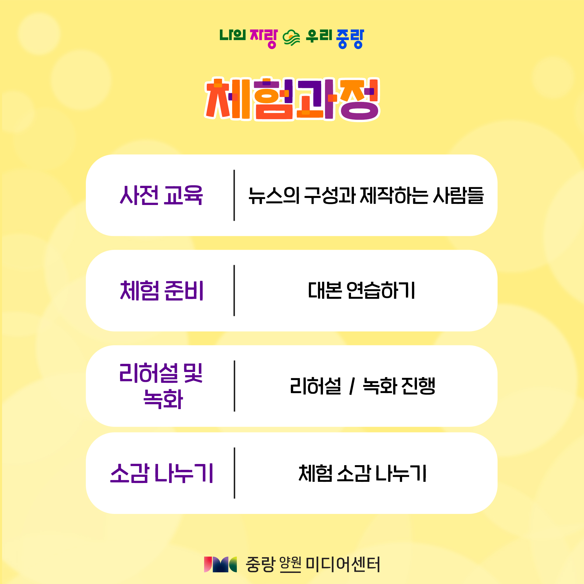 교육과정