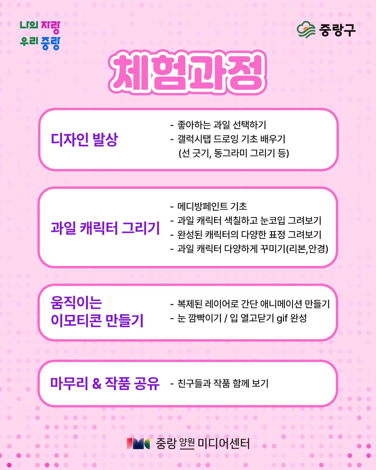 교육과정