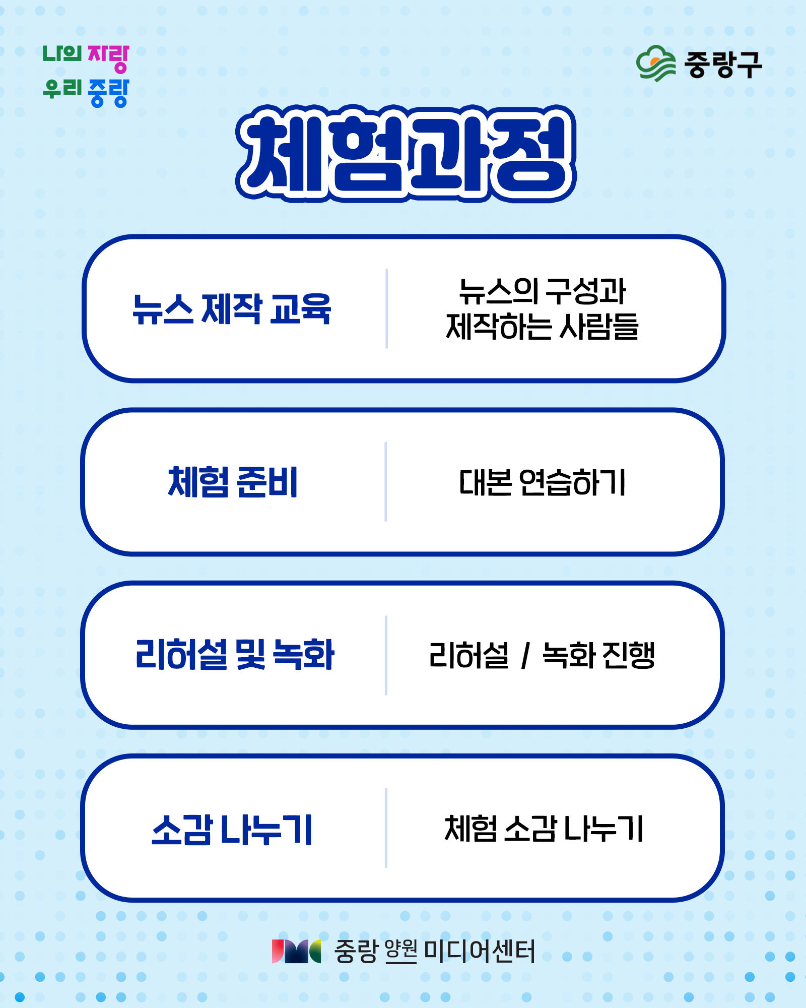 교육과정